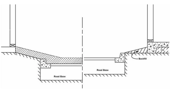 Implementing the Foundation Forming System with Minimal Changes to Graded Pad